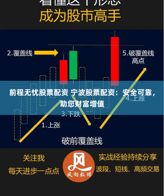 前程无忧股票配资 宁波股票配资：安全可靠，助您财富增值