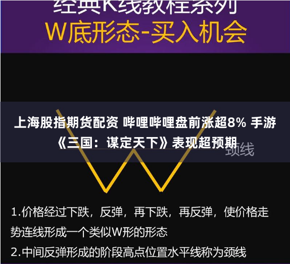 上海股指期货配资 哔哩哔哩盘前涨超8% 手游《三国:谋定天下》表现超预期
