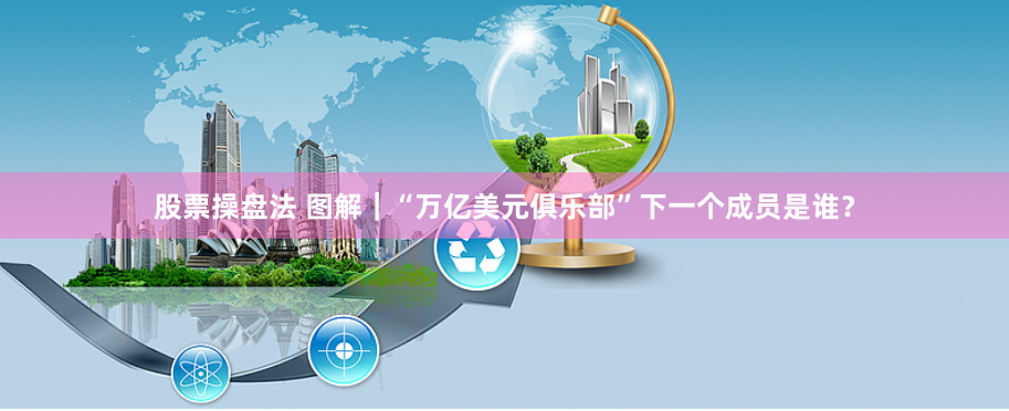 股票操盘法 图解｜“万亿美元俱乐部”下一个成员是谁？